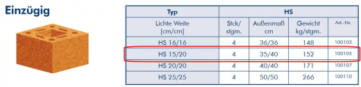 Hausschornstein Einzelelement (1 Stein) HS 14/20