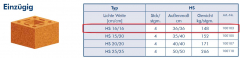Hausschornstein Einzelelement HS 16/16 ( Lieferung per Spedition ab 4 Steinen)