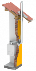 Jeremias LAS Abgasanlage  80/125 - PPs/VA 4 Meter Komplettpaket